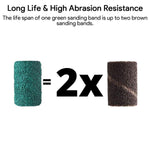 Lade das Bild in den Galerie-Viewer, JCMaster GSB100F, 100x Premium Nagelfräser Schleifhülsen, Fein 240 Schleifbänder, Maniküre/Pediküre/Hornhaut, Fusspflege, elektrische Nagelfeilen JCMaster-Beauty